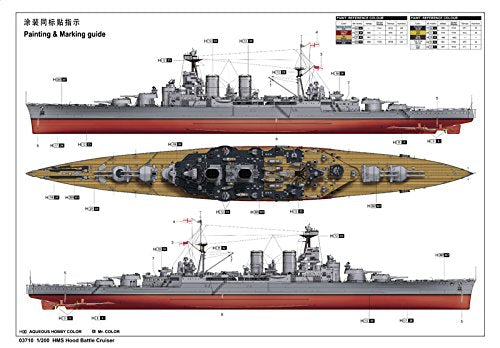 03710 Capó Trumpeter 1/200 HMS