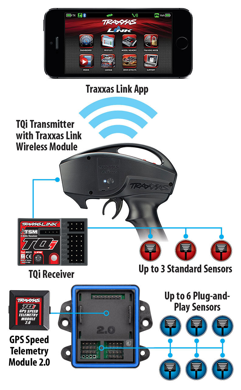 6553X Extension de télémétrie Traxxas 2.0 et module GPS 2.0 pour radio TQi