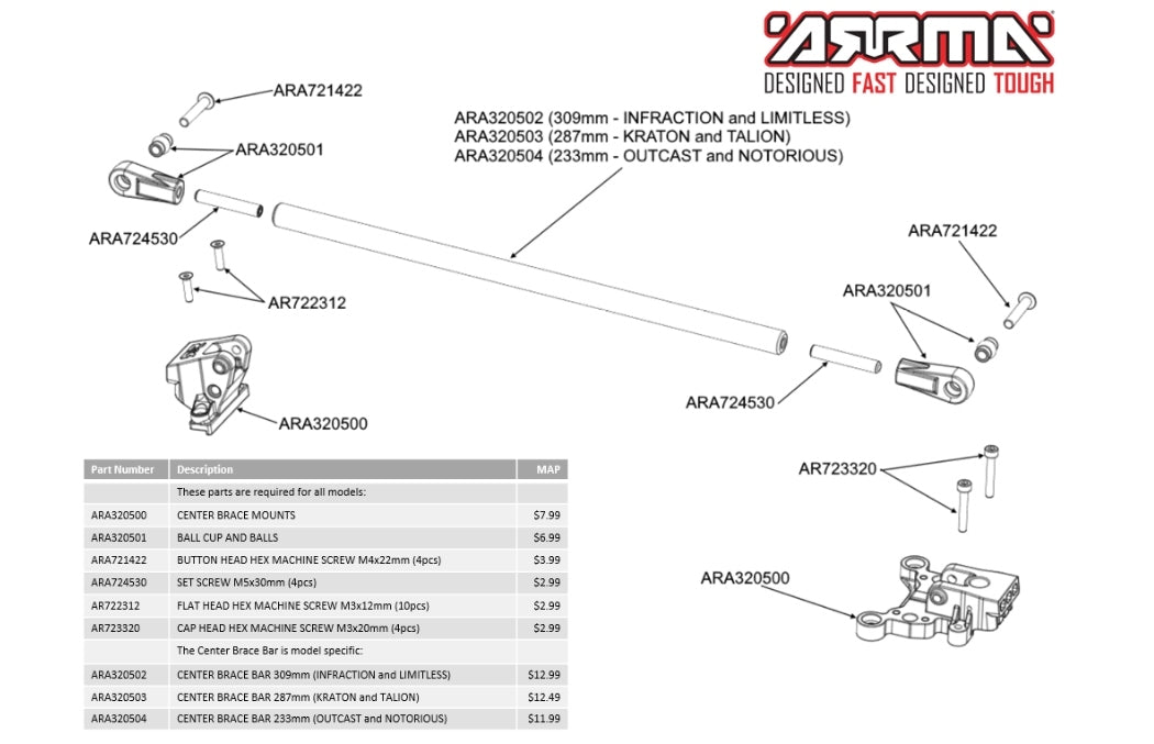 ARA320502 BARRE DE RENFORT CENTRALE 309mm