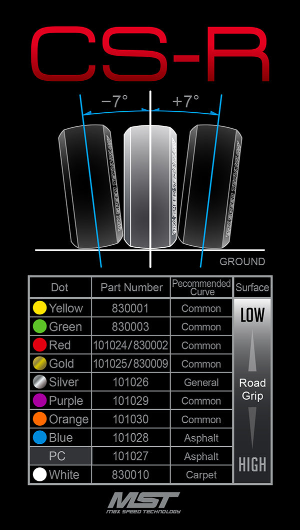 830003 Pneu CS-R (2WD-Dur) (2)