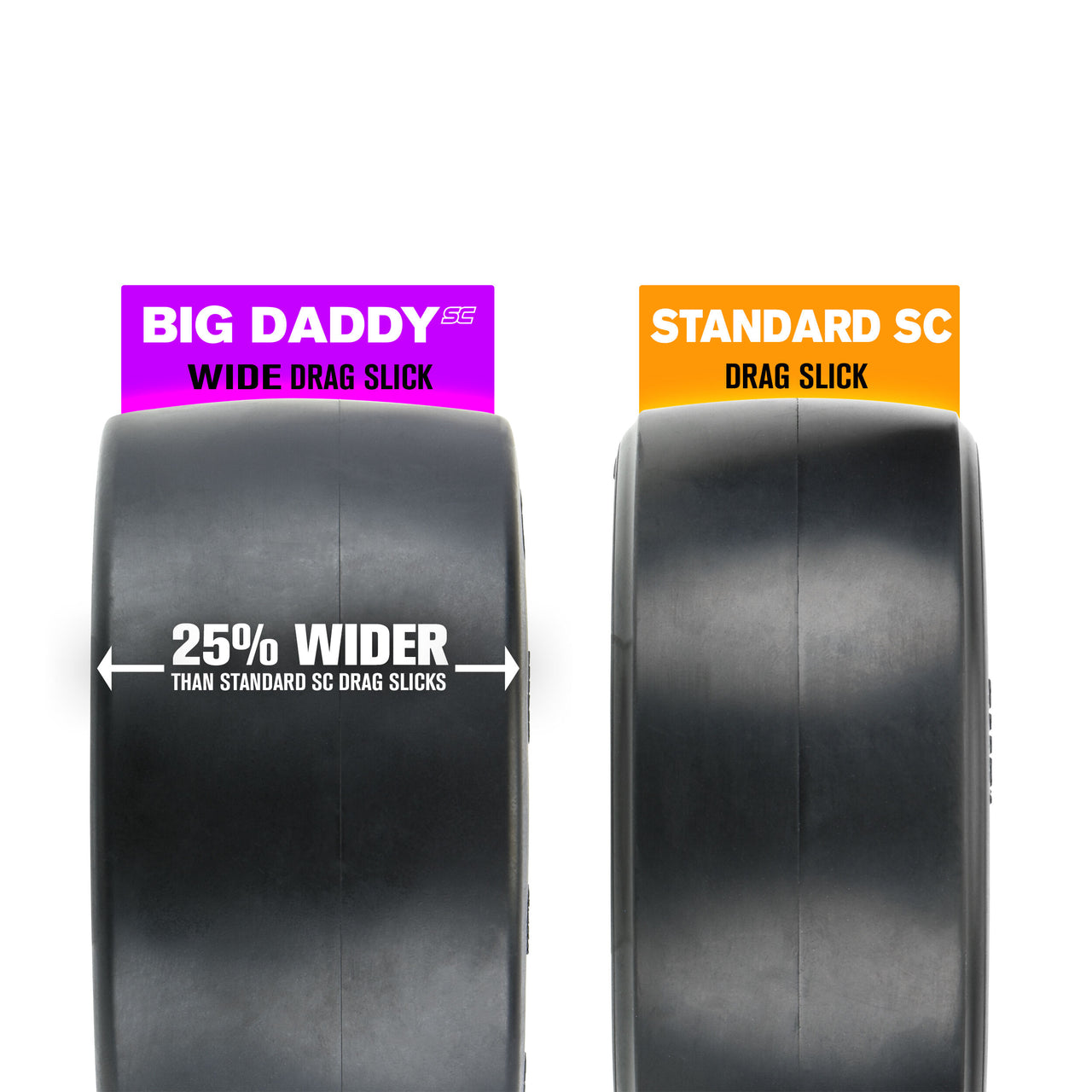 PRO1018417 1/10 Big Daddy Wide Drag Slick MC Rear 2.2"/3.0" Drag Tire (2)