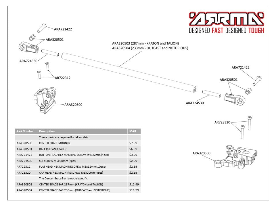 ARA320500 Center Brace Mounts