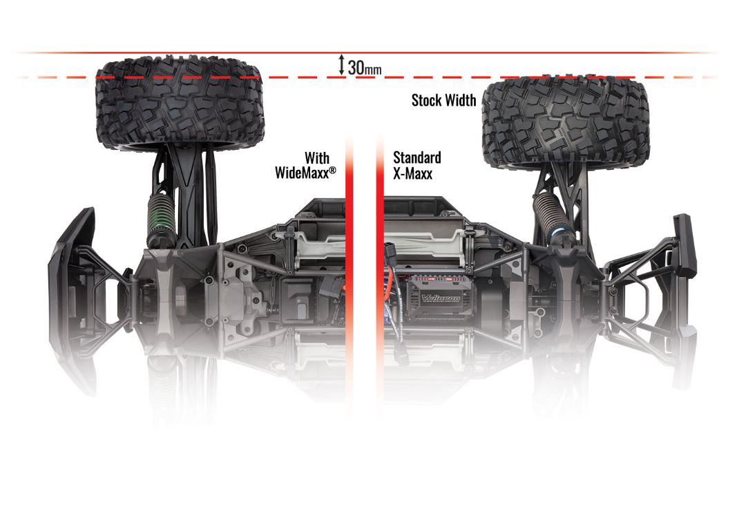 7895G Kit de suspension Traxxas X-Maxx WideMaxx Vert